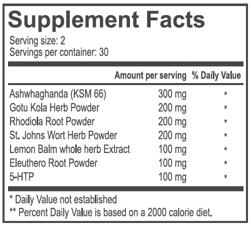 Anxiety Relief Supplement – image 2