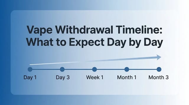 Vape Withdrawal Timeline: Day-by-Day Symptoms and What Actually Helps